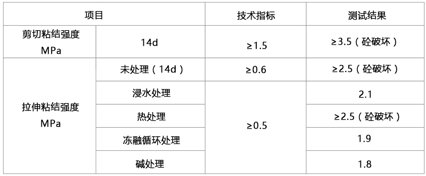 2003澳门原料网站