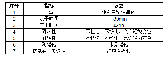 2003澳门原料网站