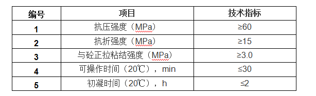 2003澳门原料网站