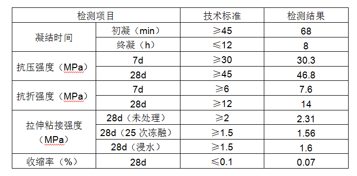 2003澳门原料网站