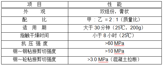 2003澳门原料网站