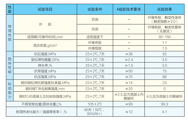 2003澳门原料网站