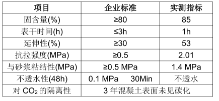 2003澳门原料网站