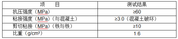 2003澳门原料网站