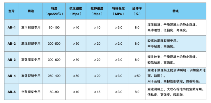 2003澳门原料网站