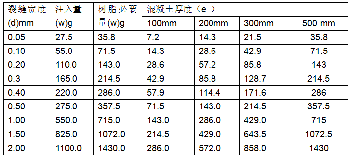 2003澳门原料网站