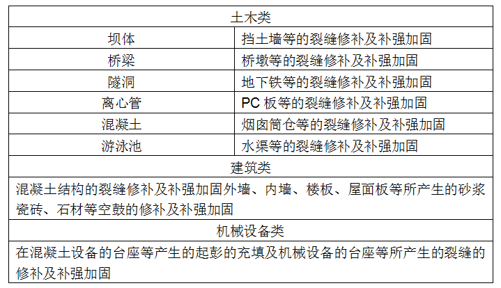 2003澳门原料网站