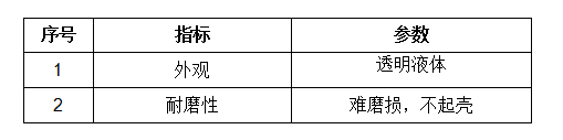 2003澳门原料网站